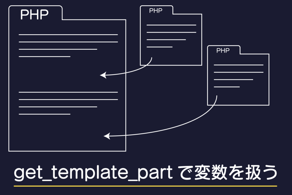 get_template_partに変数を渡す方法